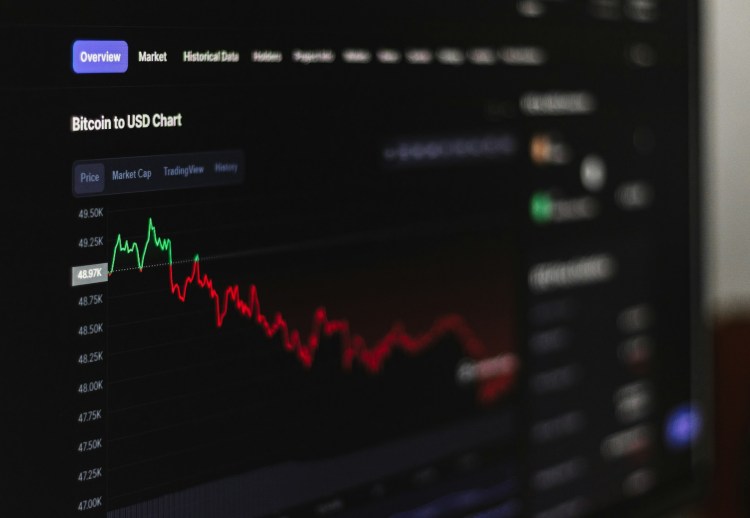 比特币周期得分转为负数,趋势跌破 106,780 美元——何时将趋势修正?