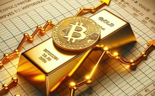 Bitwise: 金价飙升启示BTC即将迎来“黄金时代”